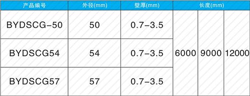 杨陵钳压式声测管现货规格尺寸